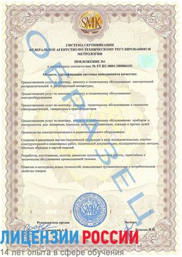 Образец сертификата соответствия (приложение) Гатчина Сертификат ISO 50001