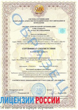 Образец сертификата соответствия Гатчина Сертификат ISO 22000