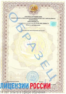 Образец сертификата соответствия (приложение) Гатчина Сертификат ISO 22000
